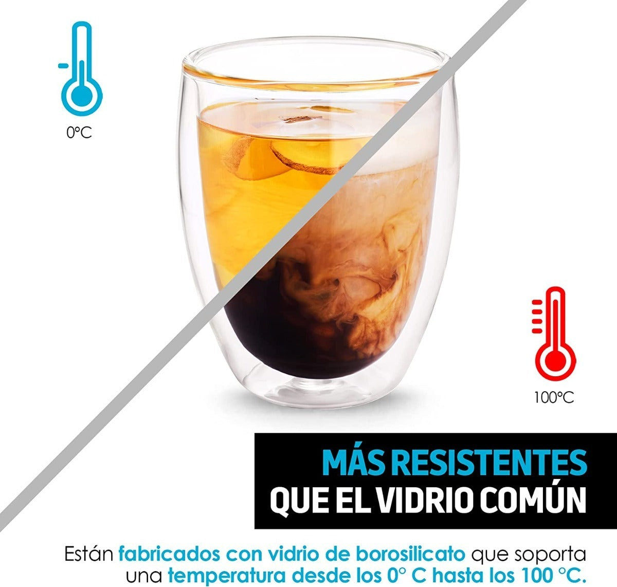 Imagen Vaso Vidrio Borosilicato Doble Pared 450ml 4