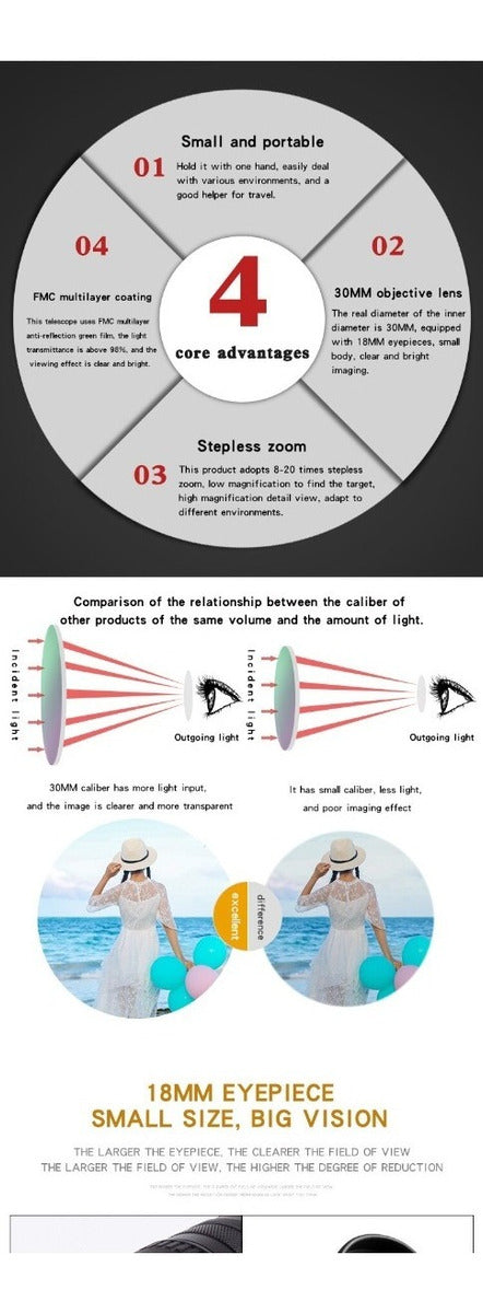 Imagen Telescopio Monocular Luxun 8x 4