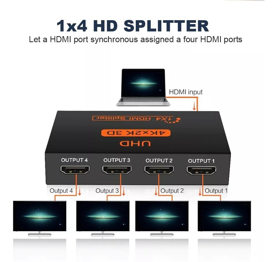 Imagen Multiplicador Splitter HDMI 1x4 UHD 4K 4